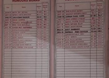 HSC & SSC Honor Board