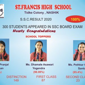 SSC TOPPER